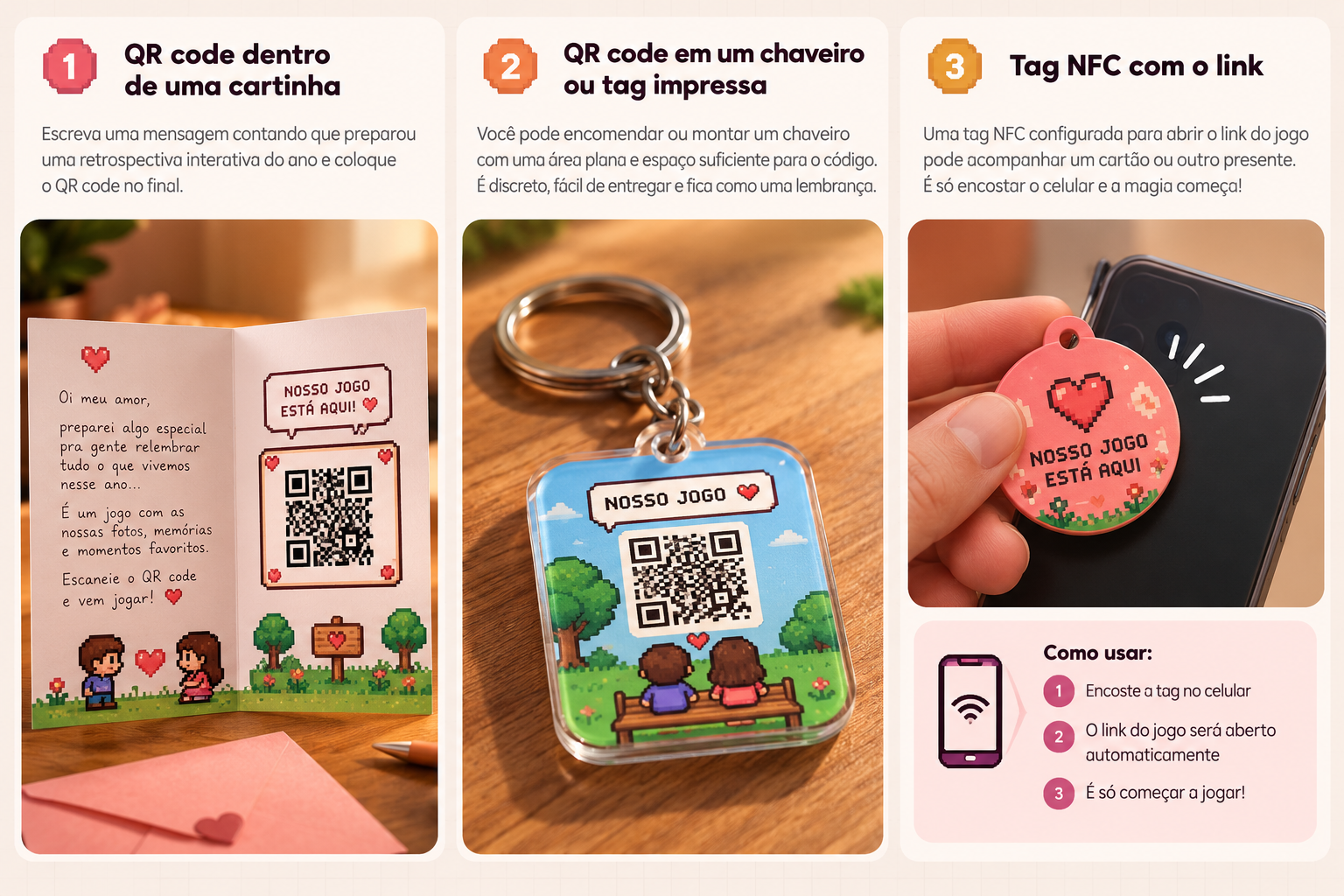 Três formas de entregar o link de um jogo personalizado: QR code em uma cartinha, em um chaveiro ou tag impressa, e em uma tag NFC.
